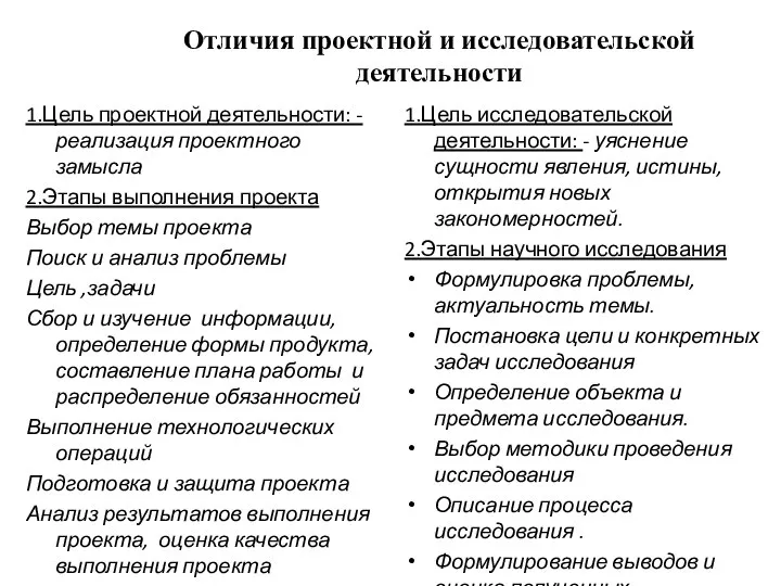 Отличия проектной и исследовательской деятельности 1.Цель проектной деятельности: -реализация проектного замысла