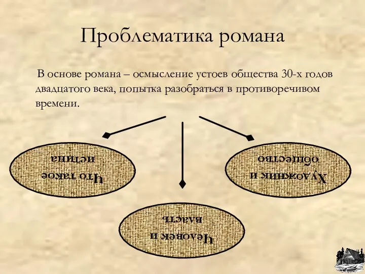 Проблематика романа В основе романа – осмысление устоев общества 30-х годов