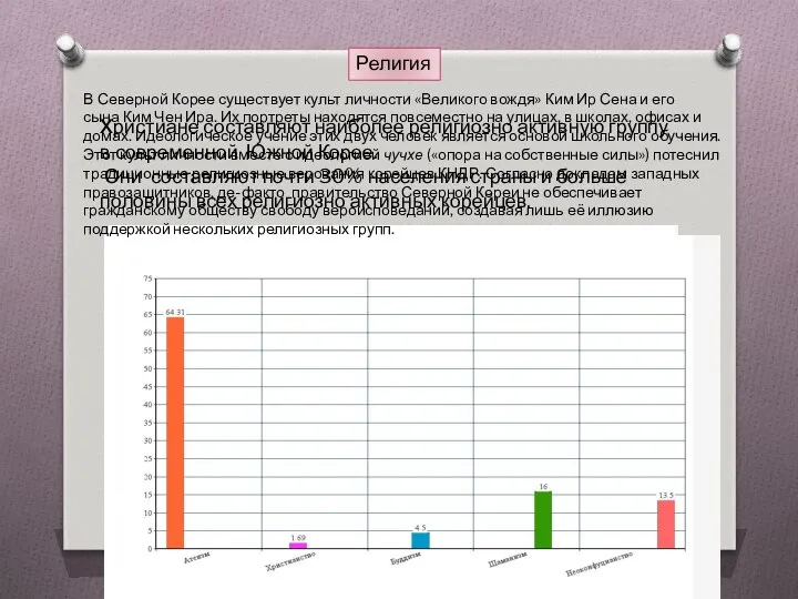 Религия христиане составляют наиболее религиозно активную группу в современной Южной Корее.