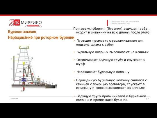 Бурение скважин По мере углубления (бурения) ведущая труба уходит в скважину