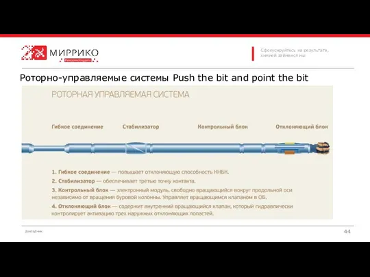 Роторно-управляемые системы Push the bit and point the bit