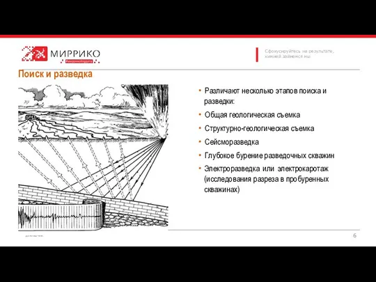 Поиск и разведка Различают несколько этапов поиска и разведки: Общая геологическая