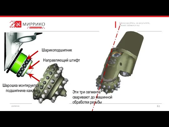 Эти три сегмента сваривают до машинной обработки резьбы Шарошка монтируется на подшипнике каждого Шарикоподшипник Направляющий штифт