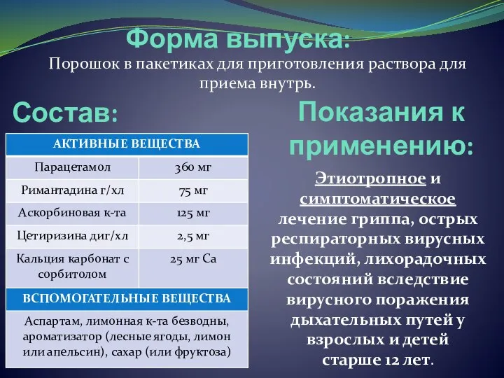 Форма выпуска: Порошок в пакетиках для приготовления раствора для приема внутрь.