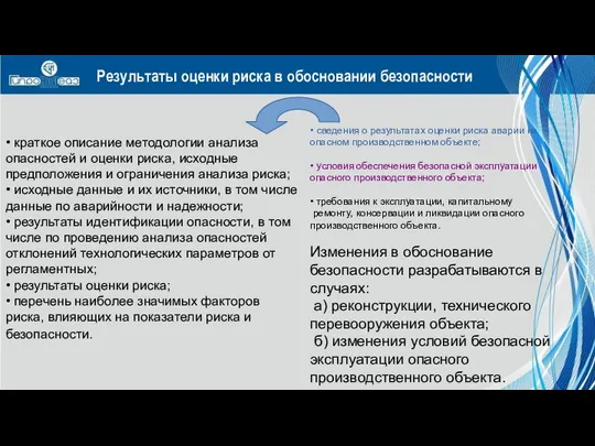 • краткое описание методологии анализа опасностей и оценки риска, исходные предположения