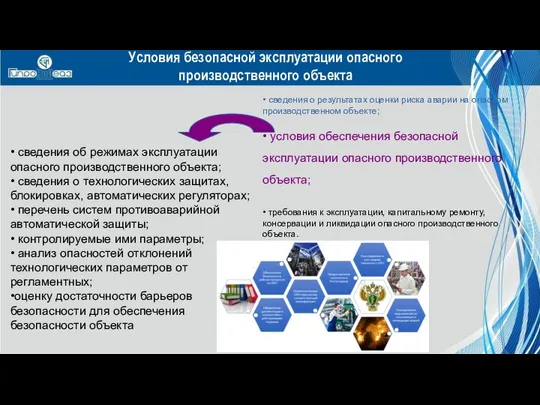 • сведения об режимах эксплуатации опасного производственного объекта; • сведения о