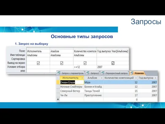 Запросы Основные типы запросов 1. Запрос на выборку