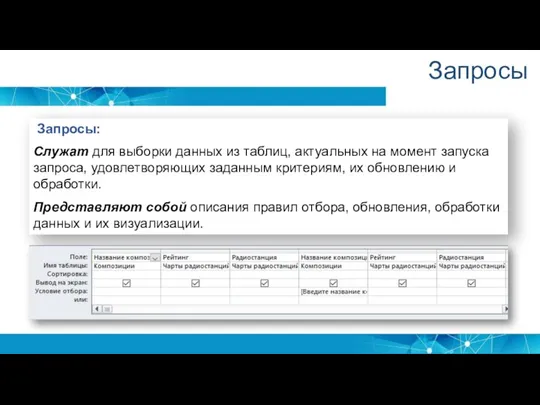 Запросы Запросы: Служат для выборки данных из таблиц, актуальных на момент