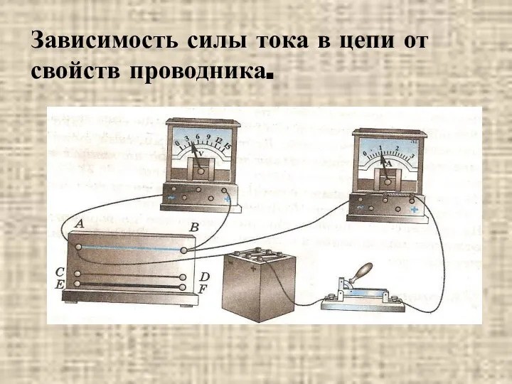 Зависимость силы тока в цепи от свойств проводника.