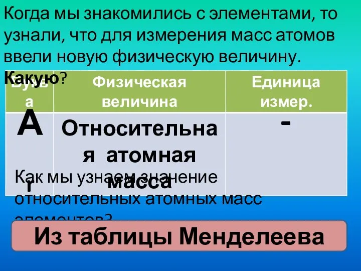 Когда мы знакомились с элементами, то узнали, что для измерения масс