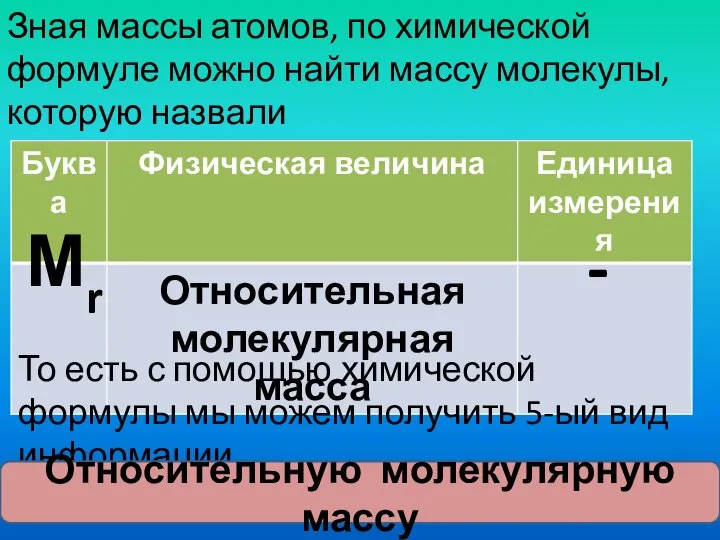 Зная массы атомов, по химической формуле можно найти массу молекулы, которую