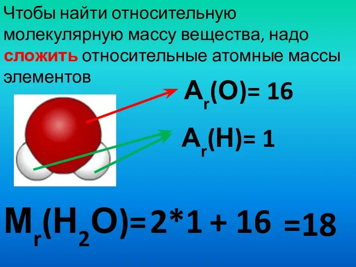 Мr(Н2О)= Чтобы найти относительную молекулярную массу вещества, надо сложить относительные атомные