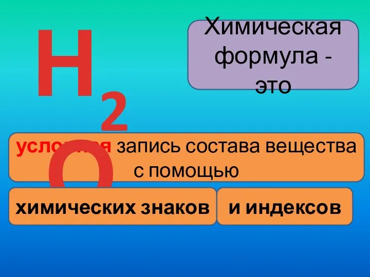 Химическая формула - это условная запись состава вещества с помощью Н2О химических знаков и индексов