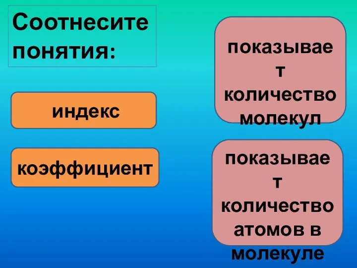 коэффициент индекс показывает количество атомов в молекуле показывает количество молекул Соотнесите понятия: