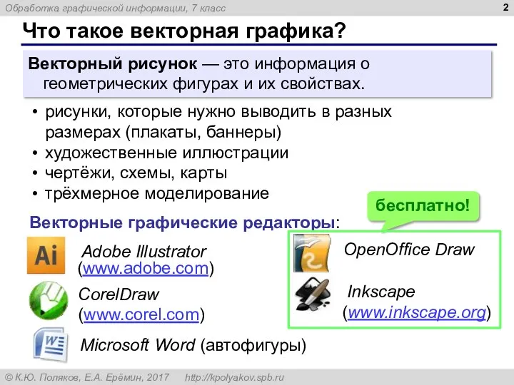 Что такое векторная графика? Векторный рисунок — это информация о геометрических