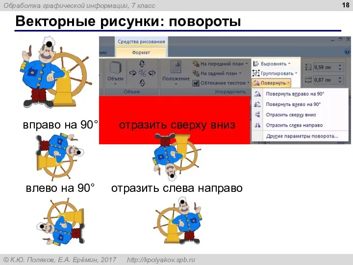 Векторные рисунки: повороты вправо на 90° влево на 90° отразить сверху вниз отразить слева направо