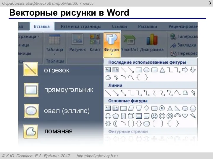 Векторные рисунки в Word отрезок прямоугольник овал (эллипс) ломаная