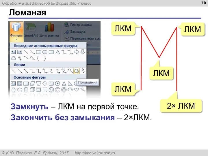 Ломаная ЛКМ Замкнуть – ЛКМ на первой точке. Закончить без замыкания