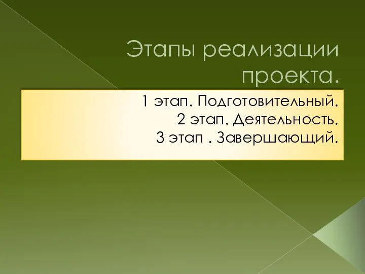 Этапы реализации проекта. 1 этап. Подготовительный. 2 этап. Деятельность. 3 этап . Завершающий.