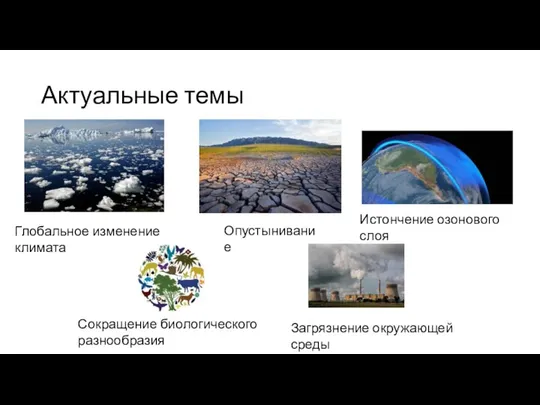 Актуальные темы Глобальное изменение климата Опустынивание Истончение озонового слоя Сокращение биологического разнообразия Загрязнение окружающей среды