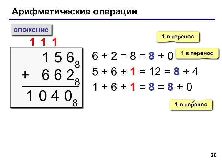 Арифметические операции сложение 1 5 68 + 6 6 28 1