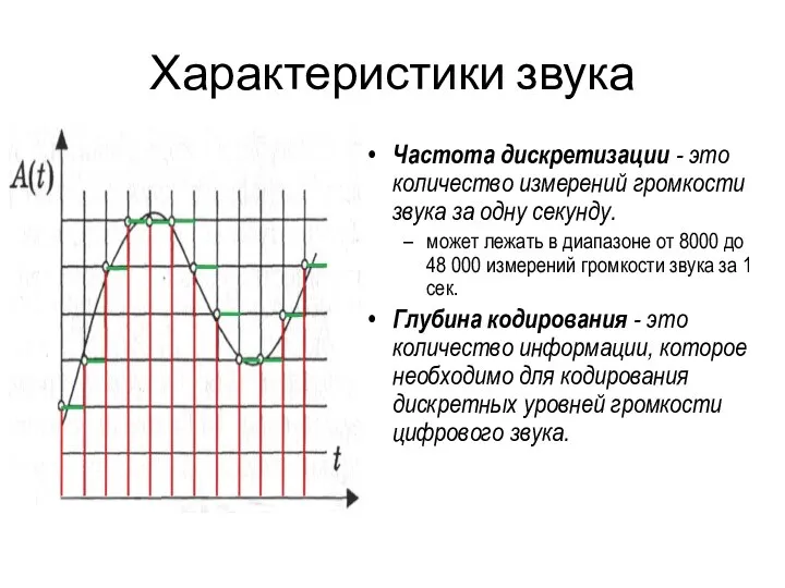 Характеристики звука Частота дискретизации - это количество измерений громкости звука за