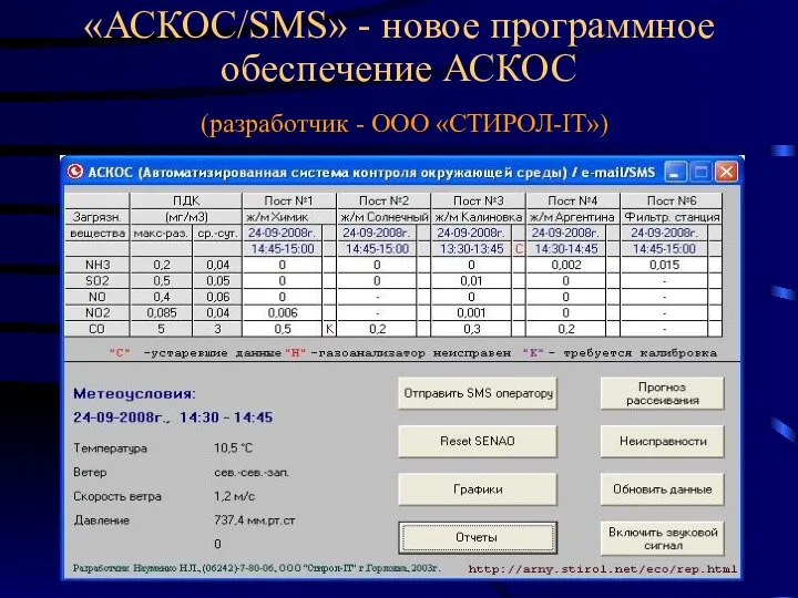 «АСКОС/SMS» - новое программное обеспечение АСКОС (разработчик - ООО «СТИРОЛ-IT»)