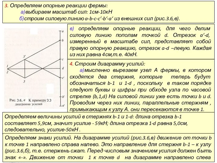 3. Определяем опорные реакции фермы: а)выбираем масштаб сил: 1см-10кН б)строим силовую