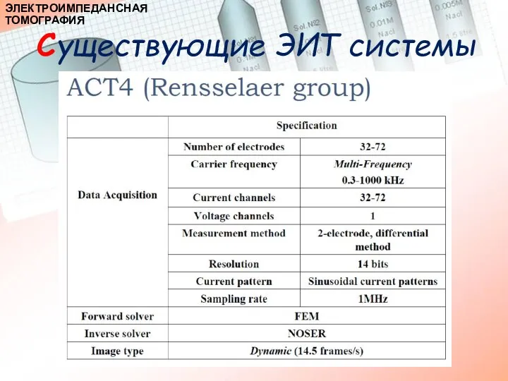 Существующие ЭИТ системы ЭЛЕКТРОИМПЕДАНСНАЯ ТОМОГРАФИЯ