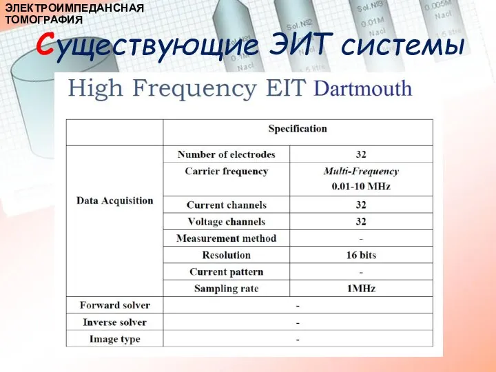 Существующие ЭИТ системы ЭЛЕКТРОИМПЕДАНСНАЯ ТОМОГРАФИЯ