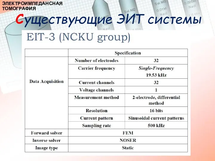 Существующие ЭИТ системы ЭЛЕКТРОИМПЕДАНСНАЯ ТОМОГРАФИЯ