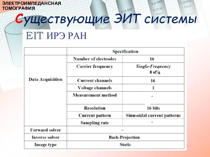 Существующие ЭИТ системы ЭЛЕКТРОИМПЕДАНСНАЯ ТОМОГРАФИЯ 8 кГц