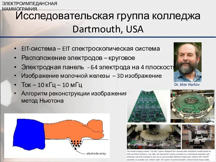 Исследовательская группа колледжа Dartmouth, USA EIT-система – EIT спектроскопическая система Расположение