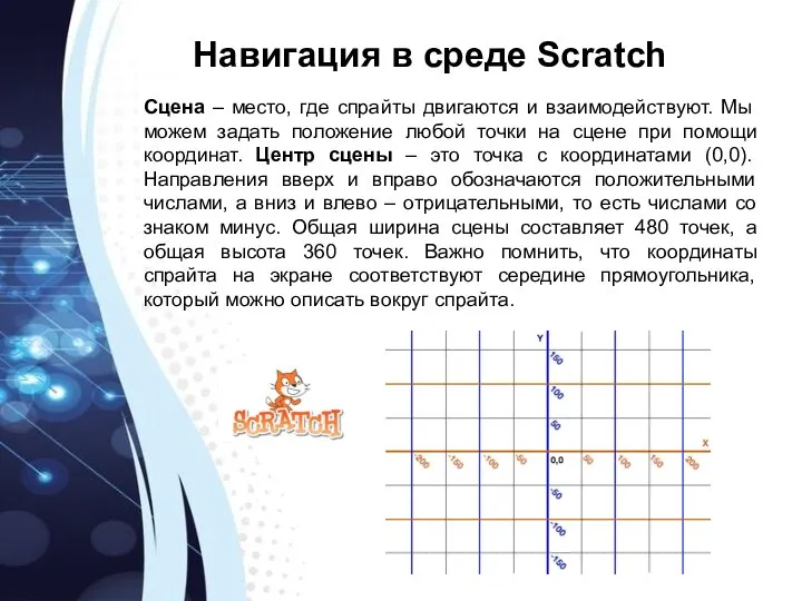 Навигация в среде Scratch Сцена – место, где спрайты двигаются и