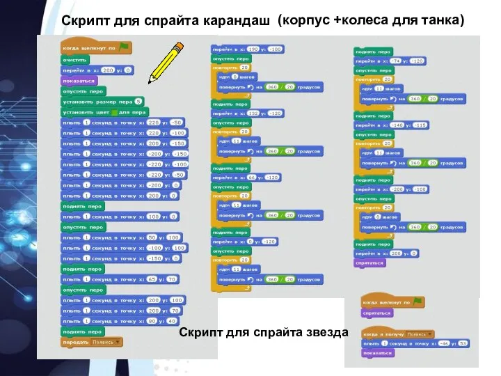 Скрипт для спрайта карандаш (корпус +колеса для танка) Скрипт для спрайта звезда