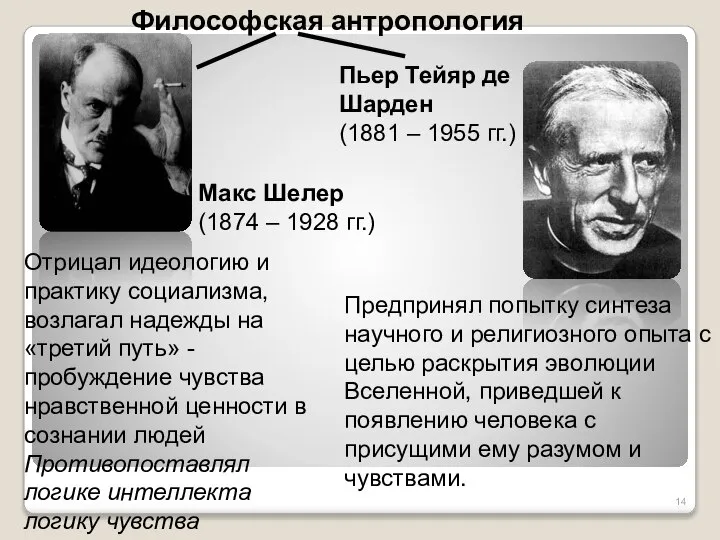 Философская антропология Макс Шелер (1874 – 1928 гг.) Пьер Тейяр де