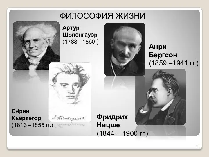 ФИЛОСОФИЯ ЖИЗНИ Артур Шопенгауэр (1788 –1860.) Сёрен Кьеркегор (1813 –1855 гг.)