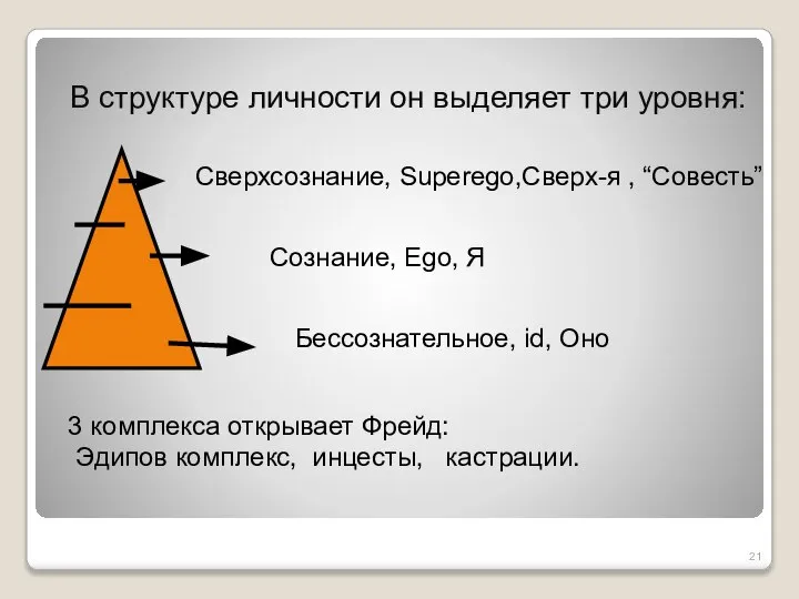 В структуре личности он выделяет три уровня: Сверхсознание, Superego,Сверх-я , “Совесть”