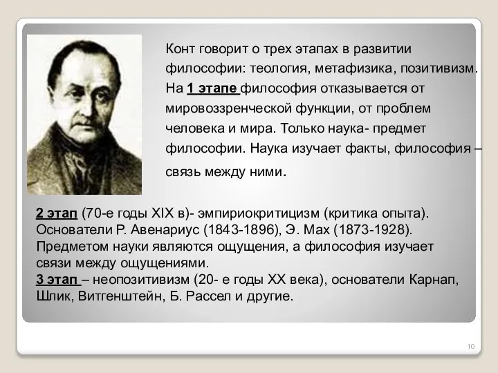 Конт говорит о трех этапах в развитии философии: теология, метафизика, позитивизм.