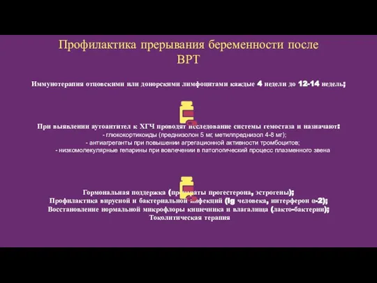 Профилактика прерывания беременности после ВРТ Иммунотерапия отцовскими или донорскими лимфоцитами каждые