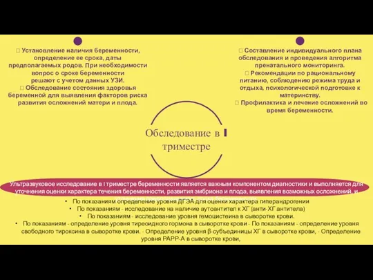 Обследование в I триместре  Установление наличия беременности, определение ее срока,