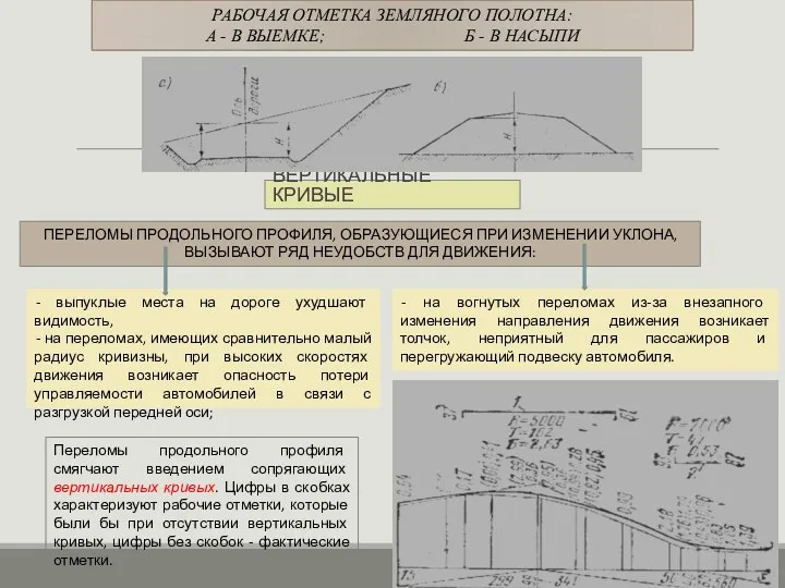 ВЕРТИКАЛЬНЫЕ КРИВЫЕ - на вогнутых переломах из-за внезапного изменения направления движения