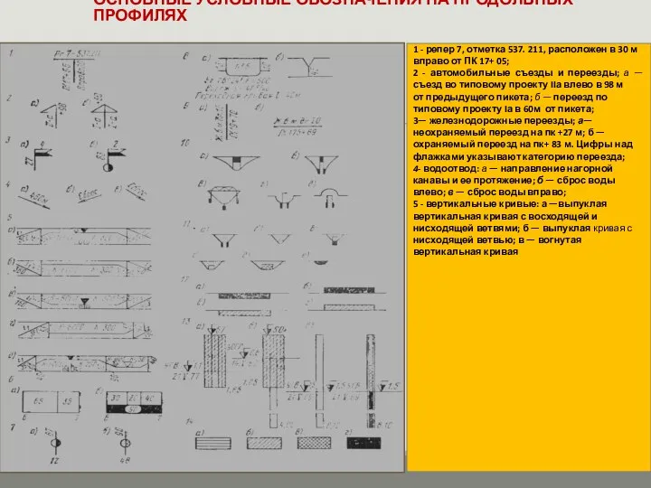 ОСНОВНЫЕ УСЛОВНЫЕ ОБОЗНАЧЕНИЯ НА ПРОДОЛЬНЫХ ПРОФИЛЯХ 1 - репер 7, отметка