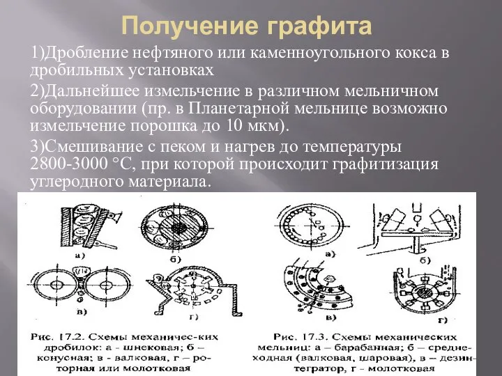 Получение графита 1)Дробление нефтяного или каменноугольного кокса в дробильных установках 2)Дальнейшее