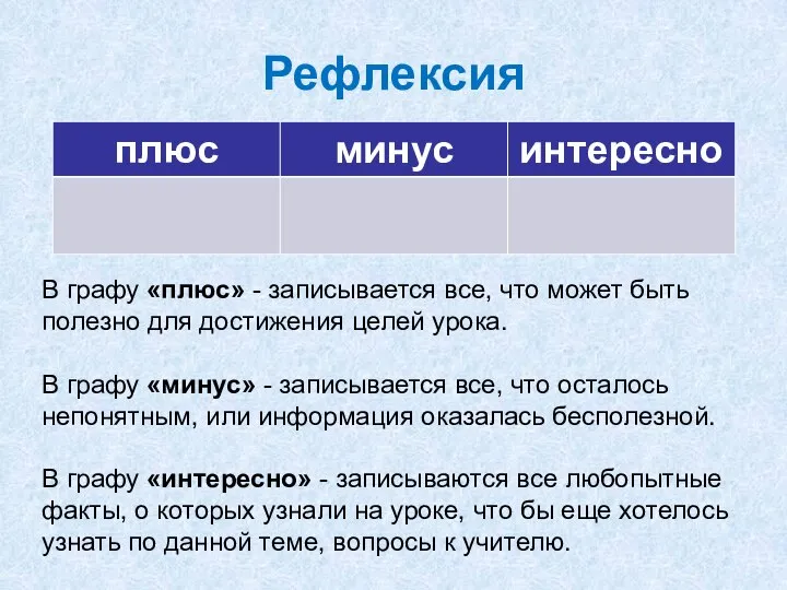 Рефлексия В графу «плюс» - записывается все, что может быть полезно