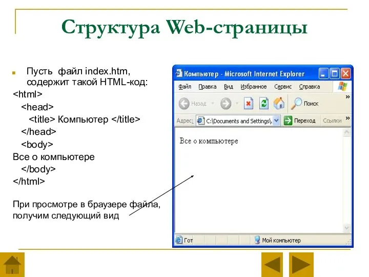 Структура Web-страницы Пусть файл index.htm, содержит такой HTML-код: Компьютер Все о