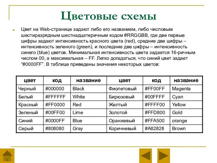 Цветовые схемы Цвет на Web-странице задают либо его названием, либо числовым