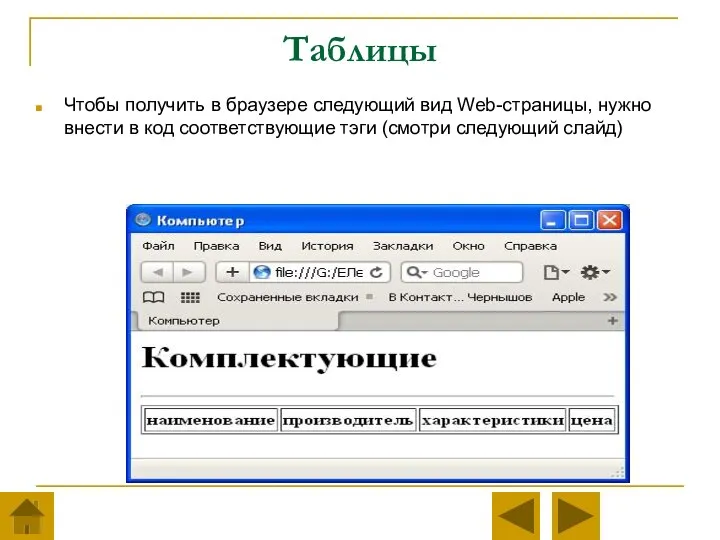 Таблицы Чтобы получить в браузере следующий вид Web-страницы, нужно внести в