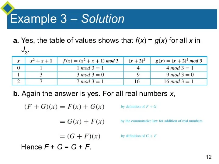 Example 3 – Solution a. Yes, the table of values shows