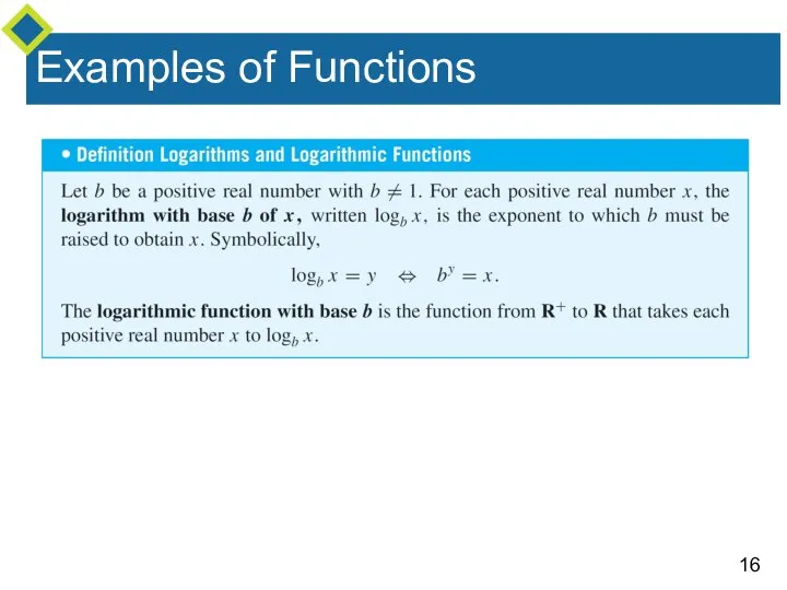 Examples of Functions